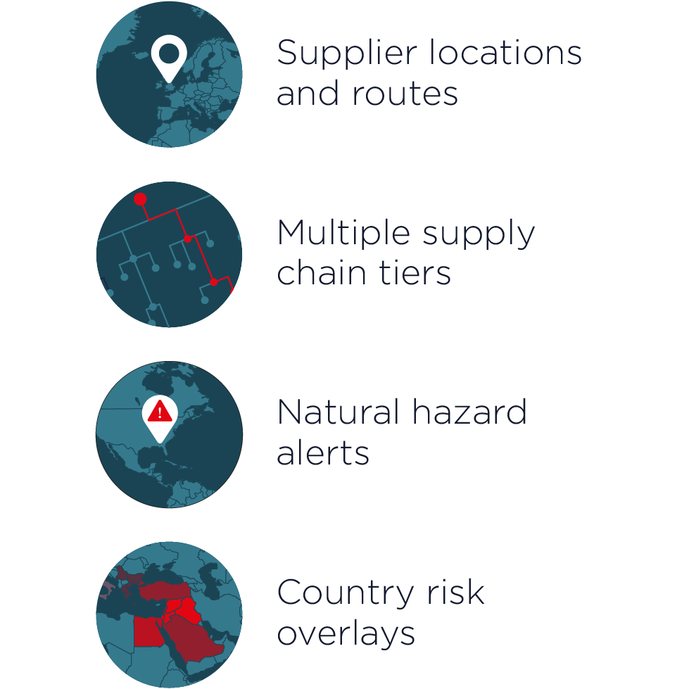 supply chain mapping solution
